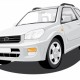 Know your car