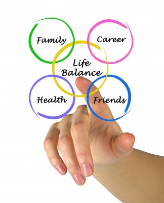 Beeing a More Conscious Parent